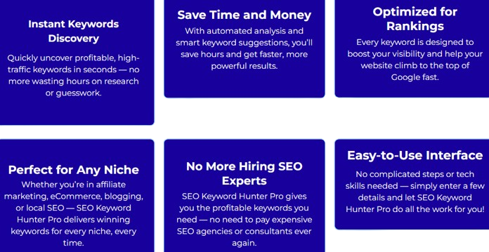 Comprehensive Overview of SEO Keyword Hunter Pro Features