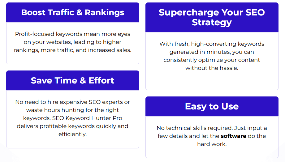 SEO Keyword Hunter Pro Benefits: Boost Traffic, Supercharge SEO, Save Time, Easy to Use